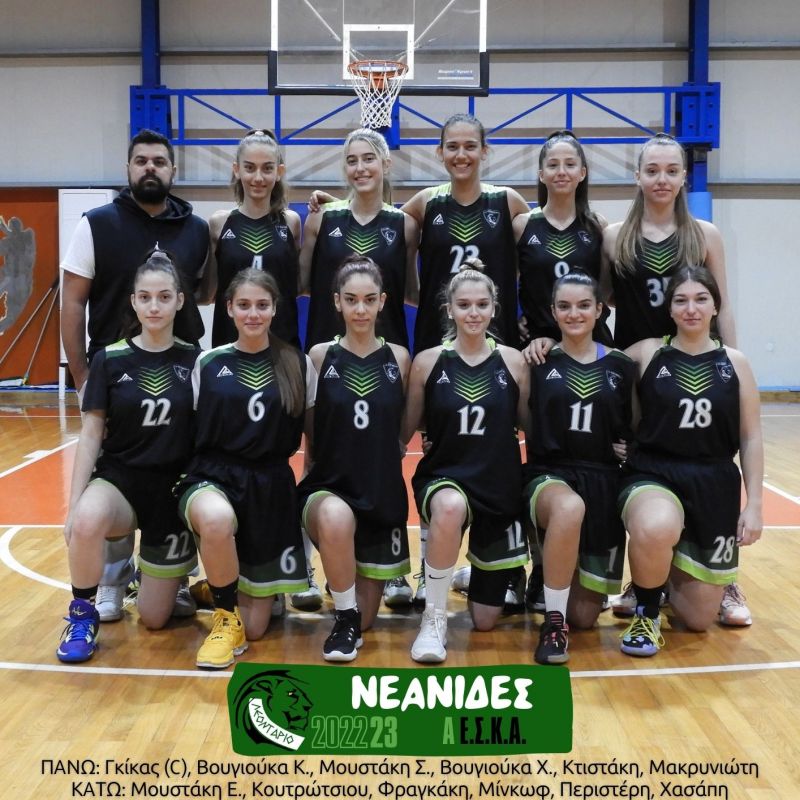 Νεάνιδες